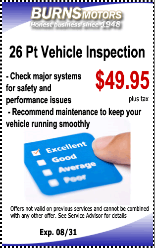 Inspection